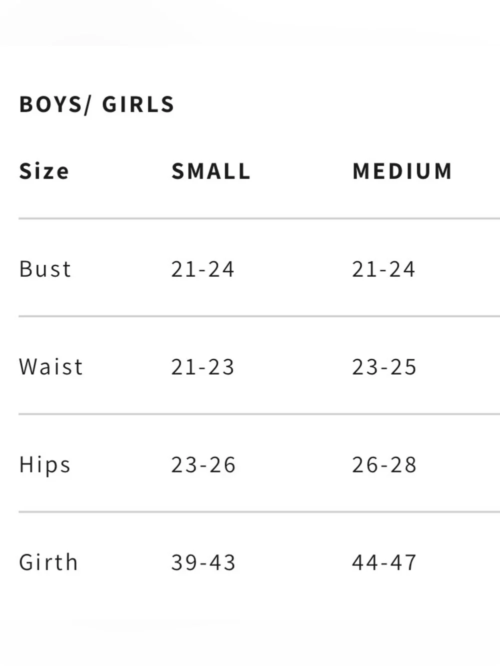AA Dance Dance Costumes used times
